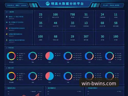 BWIN下载iOS版深度评测：v3.2.0版本功能与用户体验全面分析