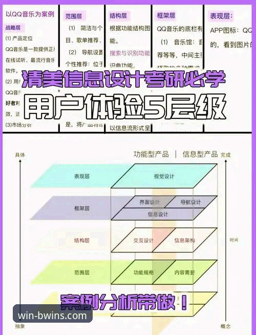 BWIN玩法安全性全面解析：从平台机制到用户体验的深度剖析